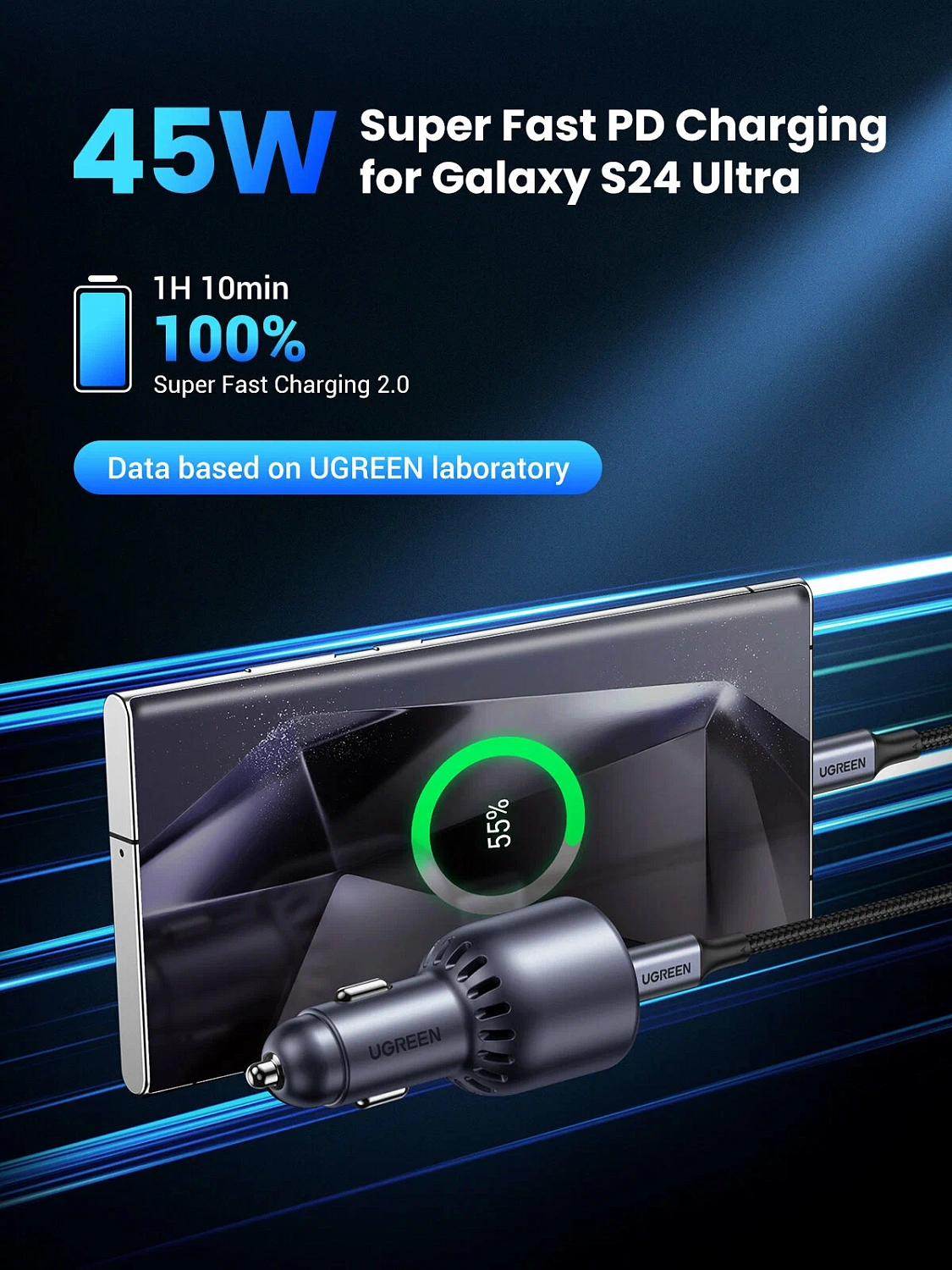 35023 Автомобильное зарядное устройство UGREEN EC701 63W 1xUSB-C, 1xUSB-A